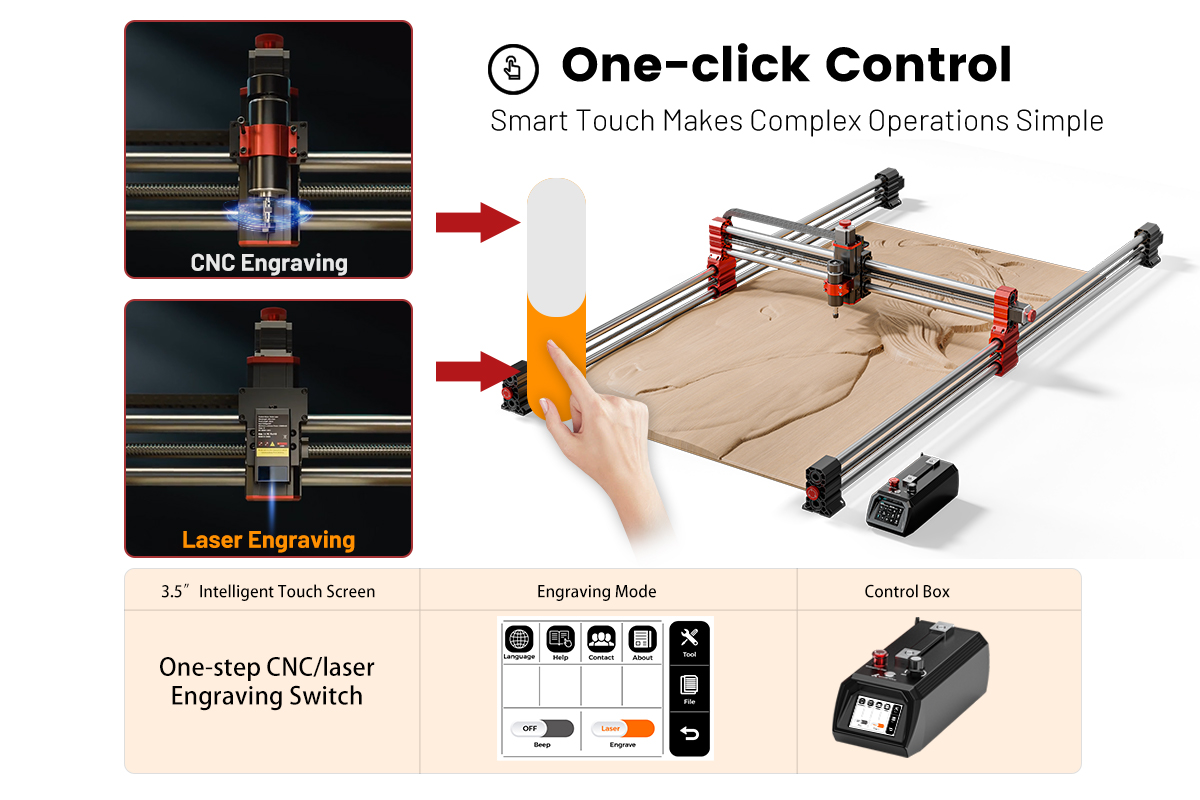 Mesin Router CNC Twotrees TTC  - Cnc Router Machine ulasan dan harga