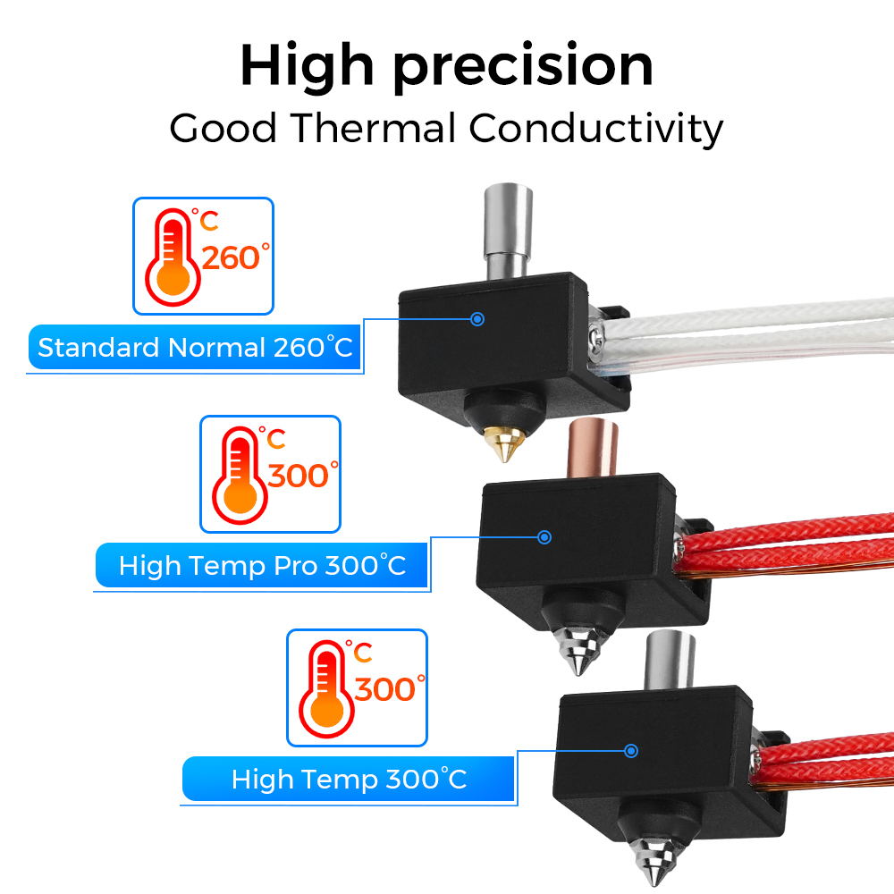 300 ℃   Kit Hotend Bimetal Hea - Creality Printer K1 ulasan dan harga