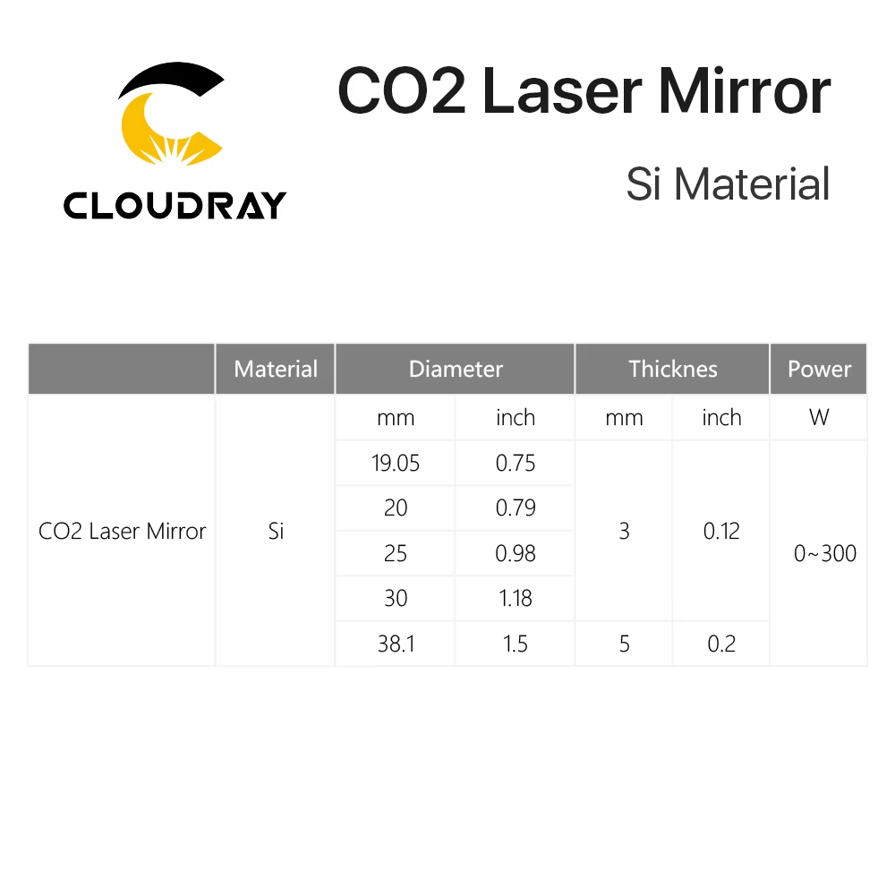 Cermin Reflektif Silikon Co2 L - Industrial Laser Cutter ulasan dan harga