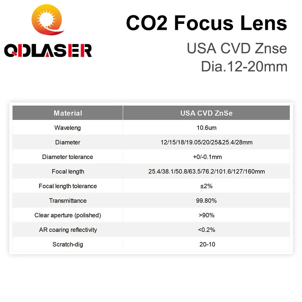 ZnSe lensa fokus USA CVD Dia.1 - Industrial Laser Cutter ulasan dan harga
