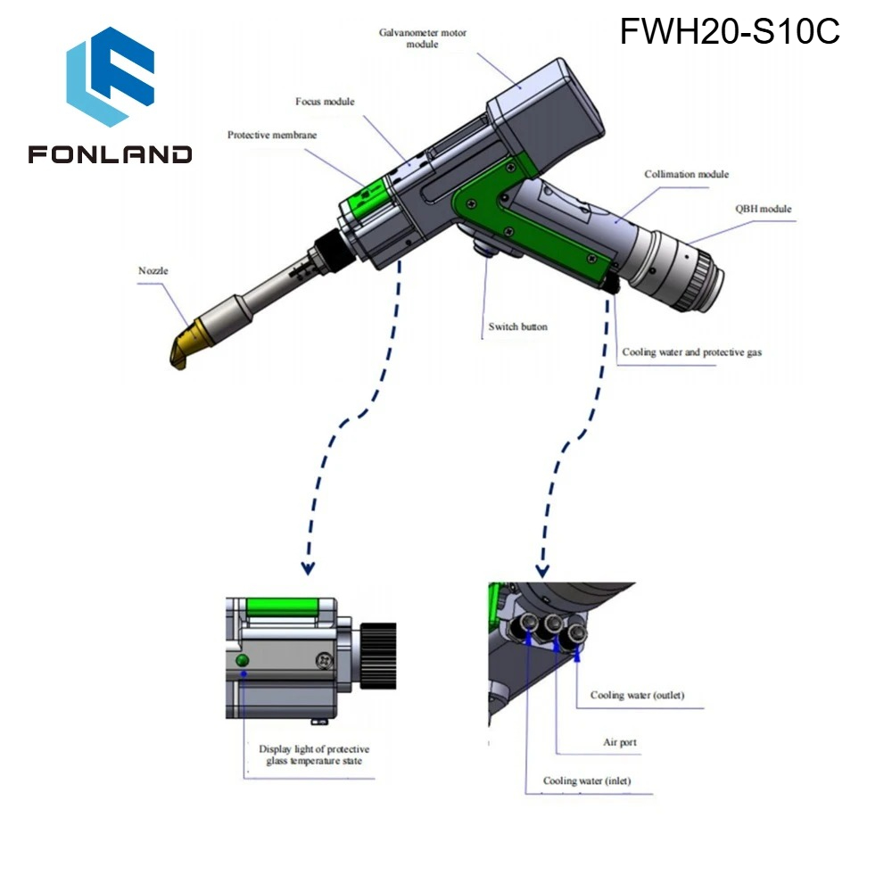 RelFar FWH20-S10C Suku Cadang  - Industrial Laser Head ulasan dan harga