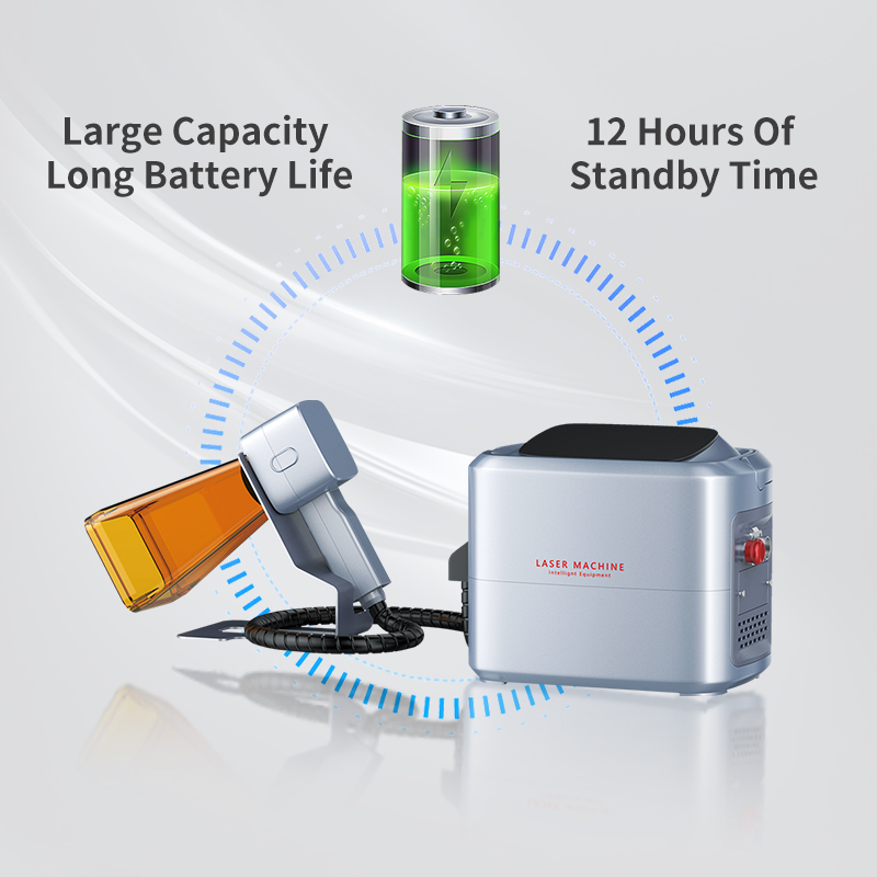 Harga Bagus Mesin Penanda Lase - Laser Marking Machine ulasan dan harga