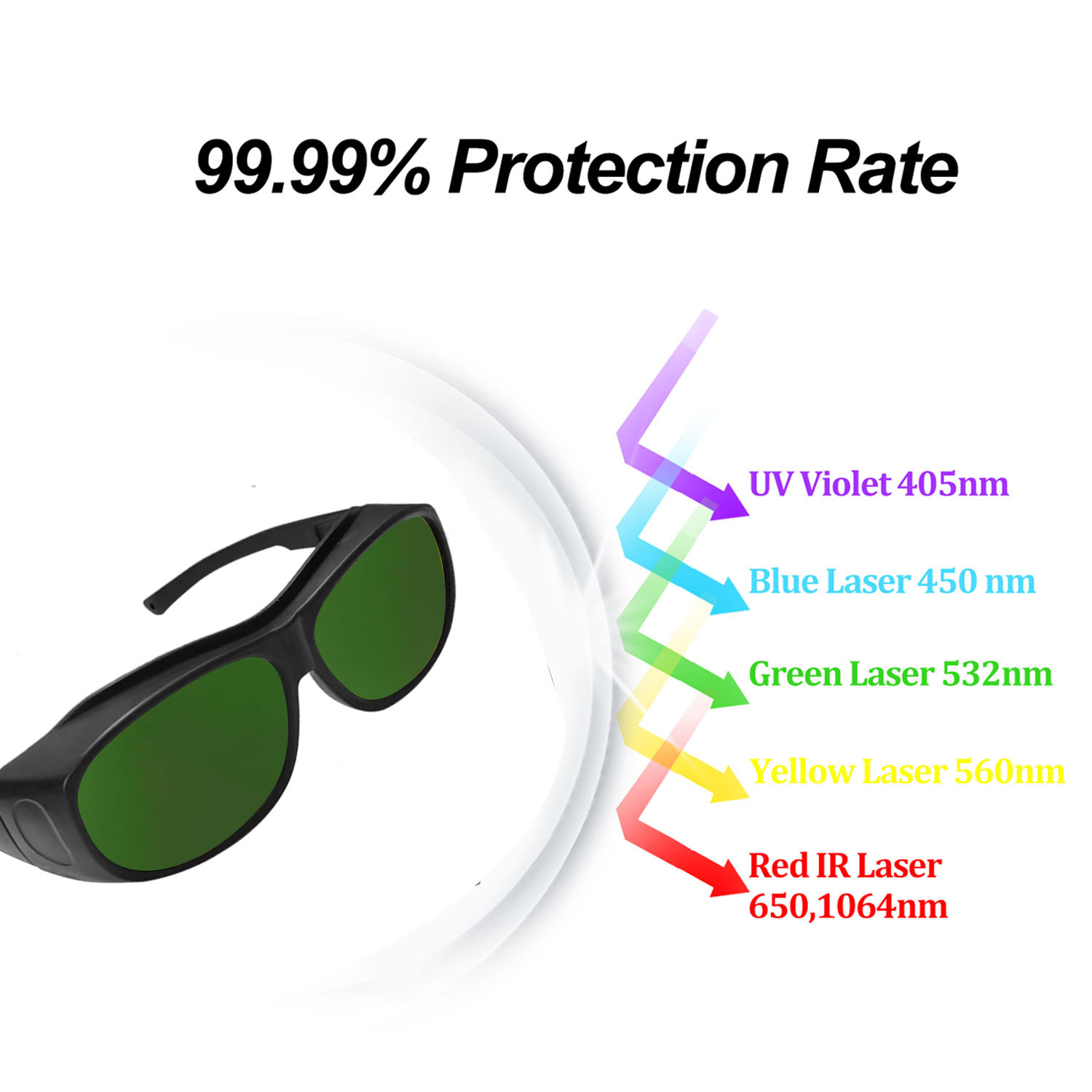Kacamata Laser pelindung kacam - Industrial Laser Glasses ulasan dan harga
