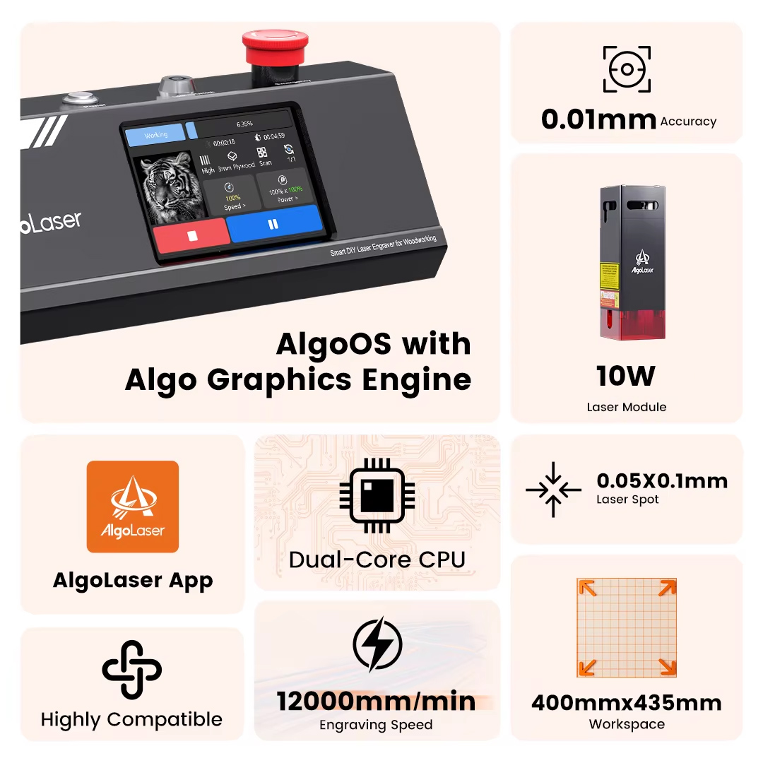 Mesin Pemotong Laser CNC Algol - Industrial Laser Cutter ulasan dan harga